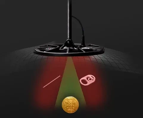 corum-minelab-equinox-700